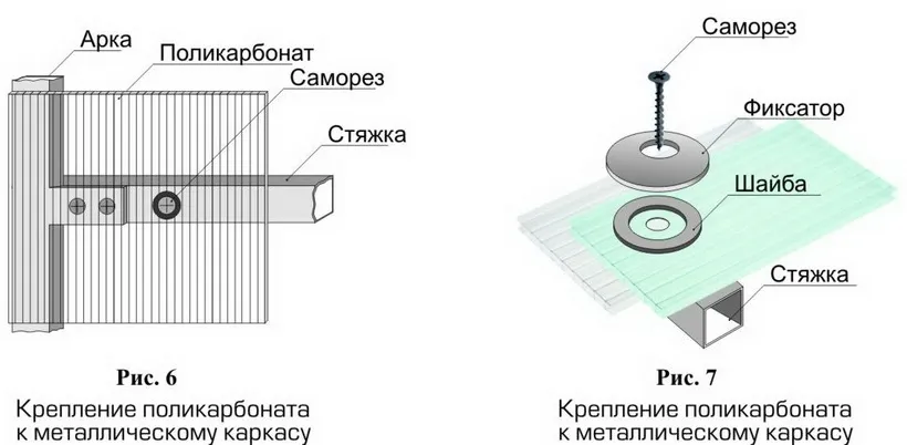 Схема крепления поликарбоната к металлическому каркасу