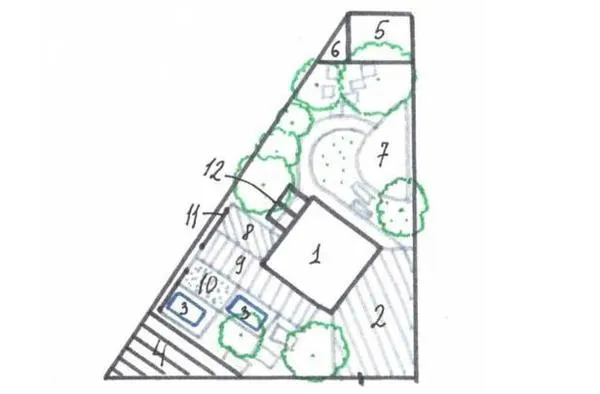 Пример планировки участка треугольной формы: 1 - дом, 2 - мощение, 3 - водоем, 4 - летняя кухня под навесом, 5 - сарай, 6 - компост, 7 - детская игровая зона или спортивная площадка со шведской стенкой вдоль забора, 8 и 9 - площадки с разными вариантами мощения, один из которых повторяет мощение на парковке, 10 - гравийная отсыпка, 11 - трельяж, 12 - пергола. Рисунок автора