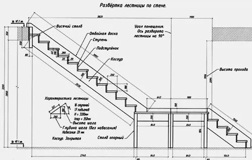 чертеж лестницы 